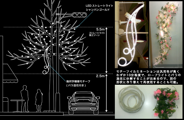 樹木イルミネーションの施工についての画像1