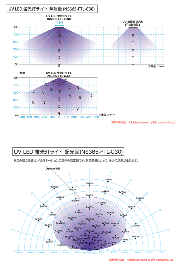 ブラックライトの画像40