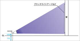 ブラックライトの画像19