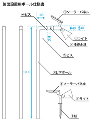 ブラックライトの画像24