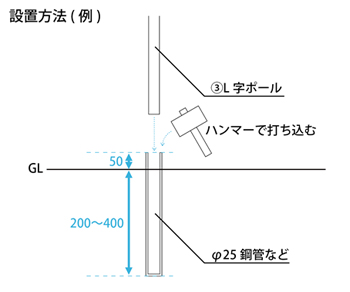 ブラックライトの画像25