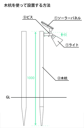 ブラックライトの画像26