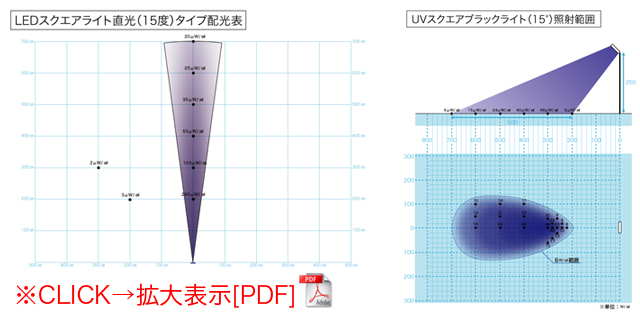 ブラックライトの画像47