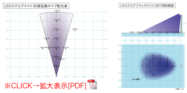 ブラックライトの画像48
