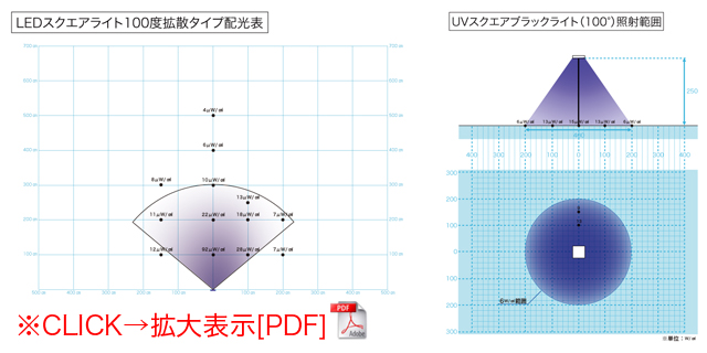 ブラックライトの画像49